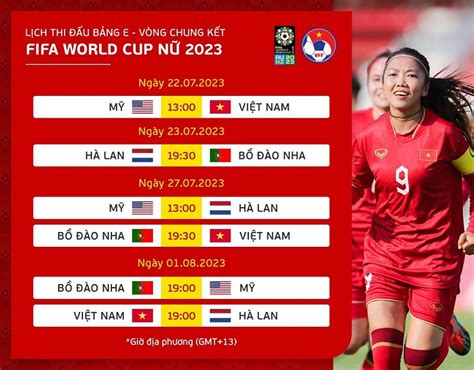 tỉ số world cup nữ 2023